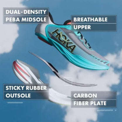 Hoka Cielo X1 2.0